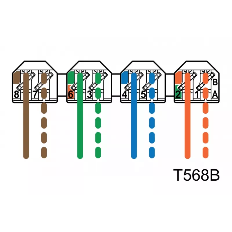 METZ CONNECT BTR E-DAT C6 6x8 AP Distributor Patch Panel - CAT 6 - STP - Grey - 1U - 19 inch