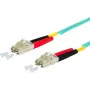 METZ CONNECT 151J1JOJO50E Šviesolaidinis jungiamasis laidas LC Duplex – LC Duplex 50/125µm Daugiamodis OM3 5m Aqua