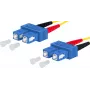 METZ CONNECT OpDAT SC Duplex / SC Duplex OS2 0,5 m šviesolaidinis jungiamasis kabelis