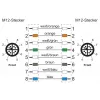 METZ CONNECT METZ M12–M12 8 kontaktų torsion X-coded kabelis, 5 m