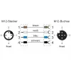 METZ CONNECT Industrial Ethernet Patch Cable - M12 D-coded (4-pin) to RJ45, Cat5e, PUR, Green, 1,0 m