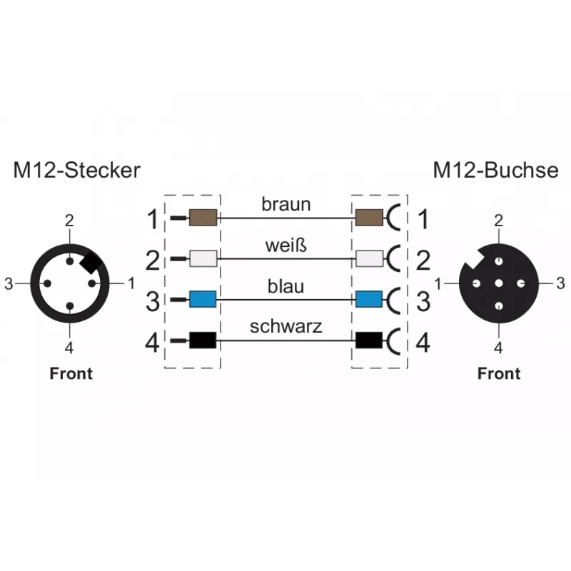 METZ CONNECT pramoninis Ethernet jungiamasis kabelis M12 D-coded 4-pole (S) 5,0 m žalias