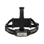 Zweibrüder ZB11H LED rechargeable headlamp 2500 Lumen USB-C