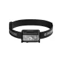 Zweibrüder ZB3H LED įkraunamas priekinis žibintas, 600 liumenų, USB-C