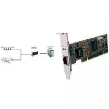 EXSYS EX-6069-2 PCI Gigabit Ethernet tinklo plokštė su žemo profilio laikikliu (Realtek mikroschema)
