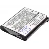 Cameron Sino akumuliatorius SP60BPRA9C N4FUYYYY0047, skirtas Sony VGP-BMS77, Panasonic KX-TCA385, KX-TCA285, KX-UDT121, KX-UDT131 / CS-BMS770RC