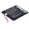 Cameron Sino baterija, skirta Amazon Kindle 7th/8th Gen (MC-265360-03, 58-000083, 58-000151) – 1500mAh