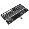 CAMERON SINO baterija, tipo DYNR01 G3HTA027H, skirta Microsoft Surface Pro 4 1724 / CS-MIS172SL