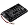 CAMERON SINO Baterija KCR1410 skirta Sony PS4 DualShock 4 V2 valdikliui / CS-SP154SL