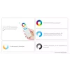 MIBOXER FUT112 LED Retrofit GU5.3/MR16 6W RGB-CCT 2,4GHz Smooth Dim Smart Spotlight Bulb