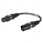 Sommer Cable adapterio kabelis, XLR 3 kontaktų kištukas – XLR 5 kontaktų lizdas, juodos spalvos, 0,15 m (B2WSU0015-SW)