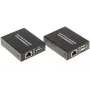 HDMI ir USB KVM prailgintuvas 4K@60Hz 70m per Cat6/7