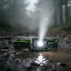 VAYOX DUAL HAMMER 500lm Pro Series Rechargeable Headlamp VA0415