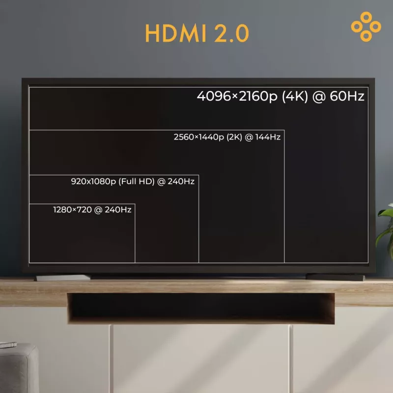 Claroc HDMI 2.0 AOC 4K@60Hz 50 m Active Optical Cable
