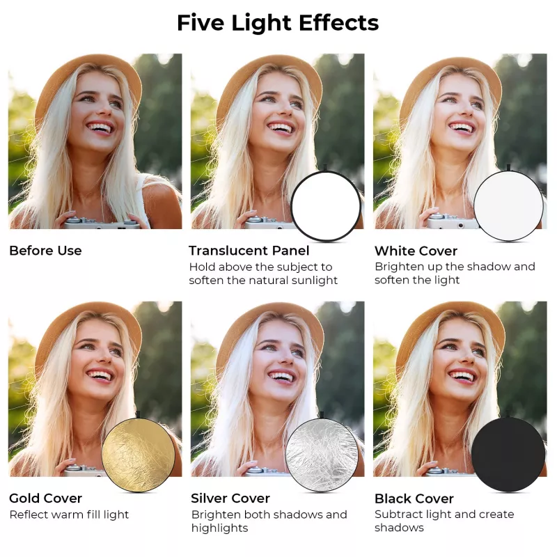 K&F Concept 5-in-1 Round Reflector 110cm su difuzoriumi ir nešiojimo dėklu - KF18.0003