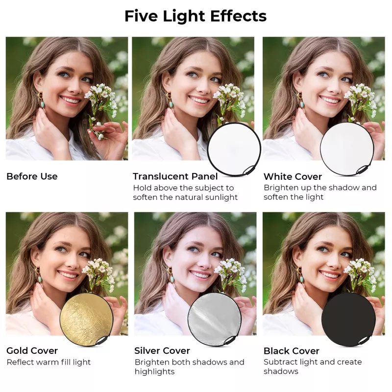 K&F Concept 5-in-1 Round Photography Reflector with Handle 80cm (32 inch) - Gold/Silver/White/Black/Translucent Diffuser