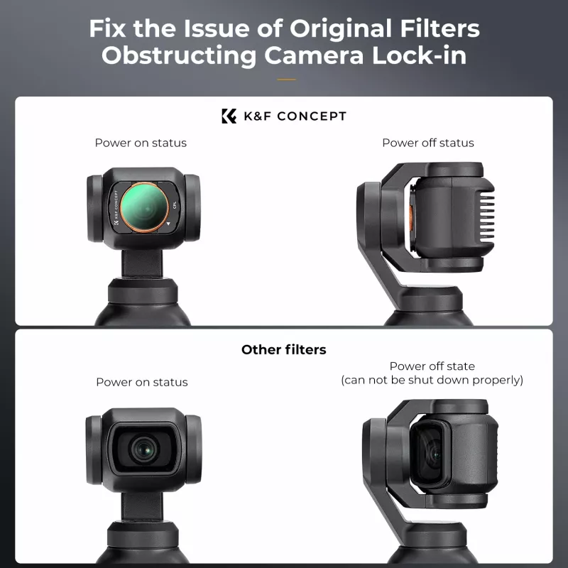 K&F Concept Cirkuliacinis poliarizacinis filtras CPL HD MRC 12 sluoksnių, skirtas DJI Osmo Pocket 3 (KF01.2532)