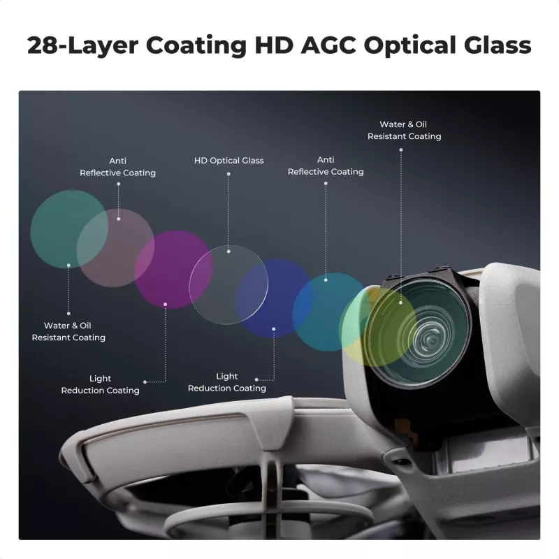 K&F Concept Nano-X 8K Ultra HD Circular Polarizer Filter for DJI Neo / KF01.2828