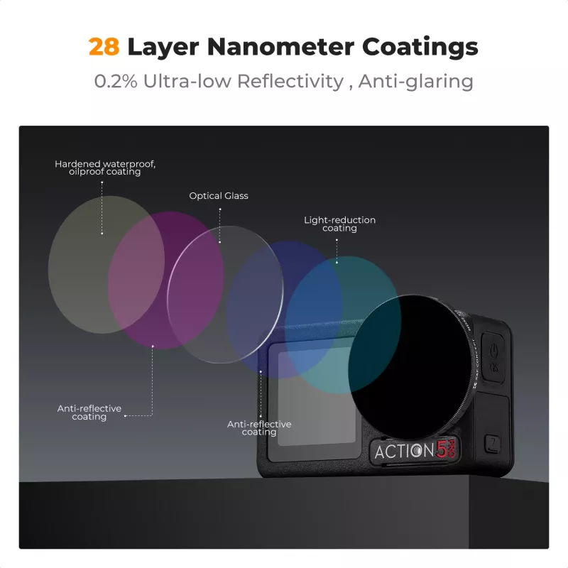 KF Concept Nano-X Variable ND Filter ND32-512 Gray for DJI Osmo Action 3/4/5 Pro