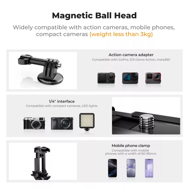 KF 3D Ball Head Magnetic Base Mount for GoPro Smartphone Camera with 1/4 inch Thread KF31.156 Black