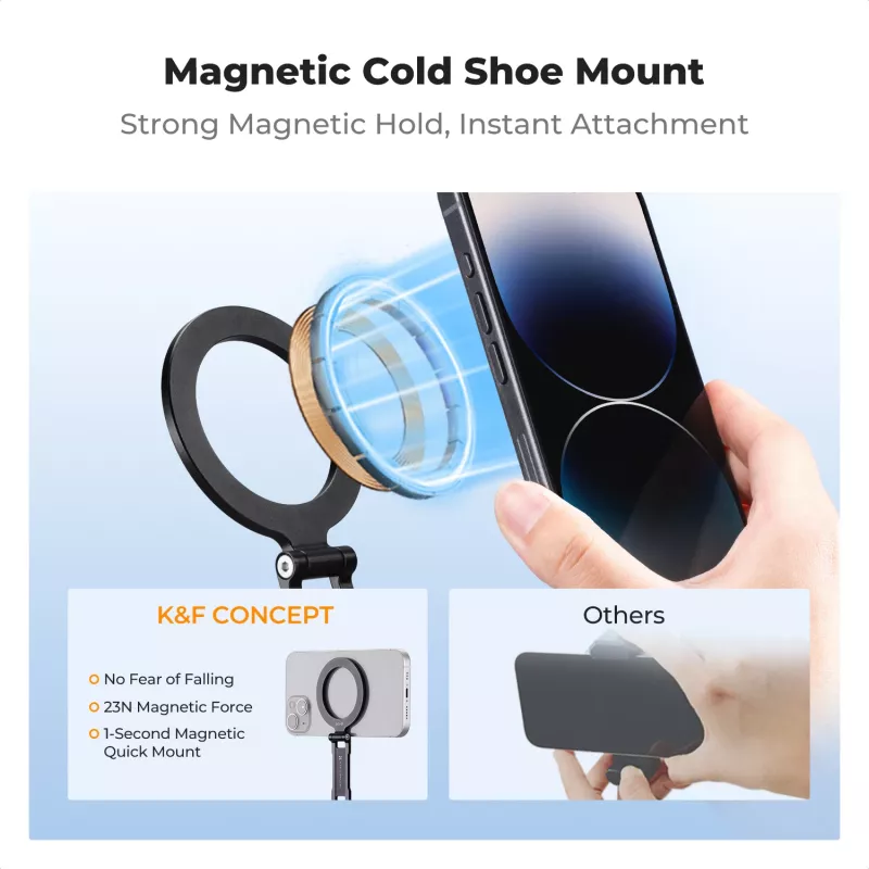 KF Magnetic MagSafe Telefono Laikiklis su 1/4 colio Sriegiu ir Cold Shoe - Juodas (KF31.196)
