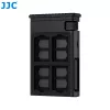 JJC MFCC-1 Daugiafunkcinis kortelių skaitytuvas USB Type-C & MicroUSB 3.1 300 Mbps su apsauginiu dėklu