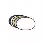 Godox RFT-05 5-in-1 sulankstomas reflektorius 150x200 cm