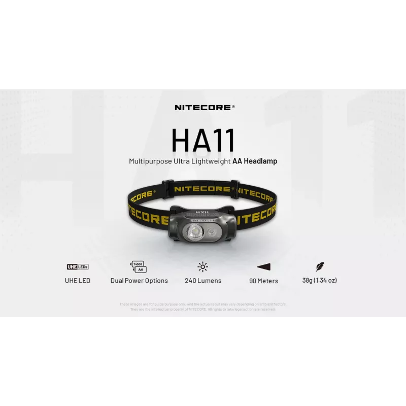 NITECORE HA11 Headlamp 240 Lumens 2024