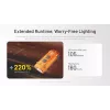 Nitecore TIP3 raktų pakabuko žibintuvėlis, oranžinis, 720 liumenų