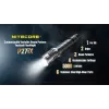 Nitecore P27iX 5000 liumenų taktinis žibintuvėlis
