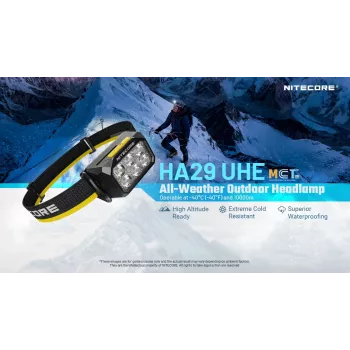 Nitecore HA29 UHE priekinė lempa 1200 liumenų