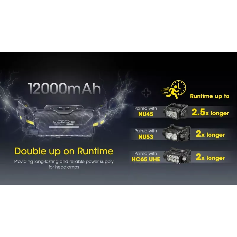 Nitecore Carbon Battery 12K Kit 12000 mAh išorinis kroviklis