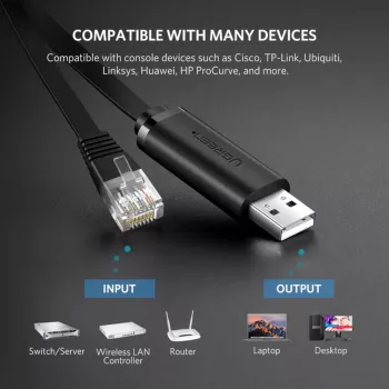 UGREEN CM204 USB į RJ45 konsolės kabelis 1,5 m juodas