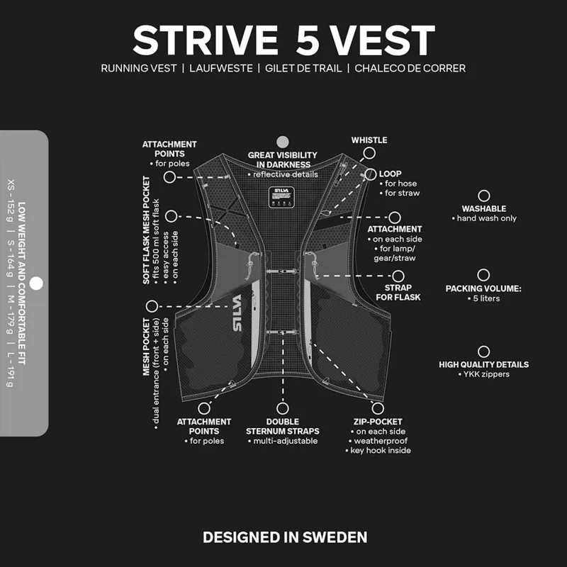 Silva Strive 5 Running Vest - Black, Size M