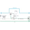 AXING EoC Low-Pass Filter TZU 198-64 5-65 MHz F-Female to F-Male
