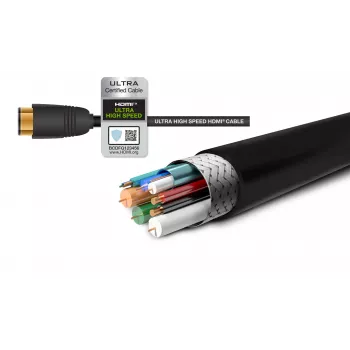 Gefen GEF-CAB-HS-HDMI-10M Ultra High Speed HDMI 2.1 laidas 10 m – 48 Gbps – 8K – juodas