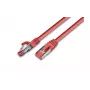 Wirewin Cat5e F/UTP LSOH Patch Cable Red 10.0m