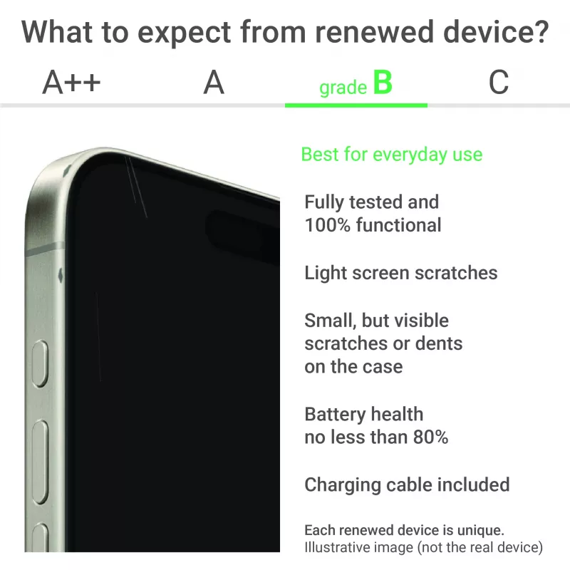 Samsung Renewed Grade B Galaxy S25 Silver Shadow 6.2 col. 256GB 5G
