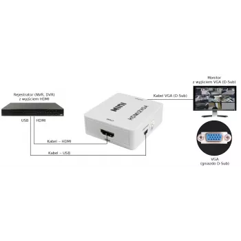 PULSAR HDMI į VGA keitiklis su garsu - juodas