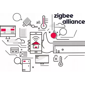 GISE „Smart Scene Button“ Zigbee Tuya GSBT-ZB balta