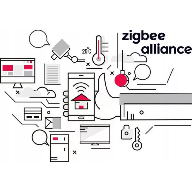 GISE „Smart Scene Button“ Zigbee Tuya GSBT-ZB balta