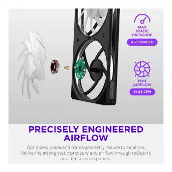 NZXT F140 RGB 140 mm juodas ventiliatorius