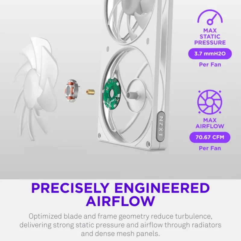 NZXT F360 RGB White 360mm All-in-One skysčio aušintuvas procesoriui