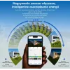 DAHUA BP5E 5MP saulės energija varoma 4G LTE PTZ apsaugos kamera su spalvota naktine vizija