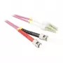 SYNERGY21 S216290 2m LC į ST Duplex Multimodinis OM4 50/125µm šviesolaidžio jungiamasis laidas, 3mm Aqua