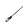 LogiLink Cat 8.1 S/FTP jungiamasis laidas, RJ-45 kištukas į RJ-45 kištuką, 3 m, 40 Gbps, 2000 MHz, be halogenų, šviesiai pilkas RAL 7035