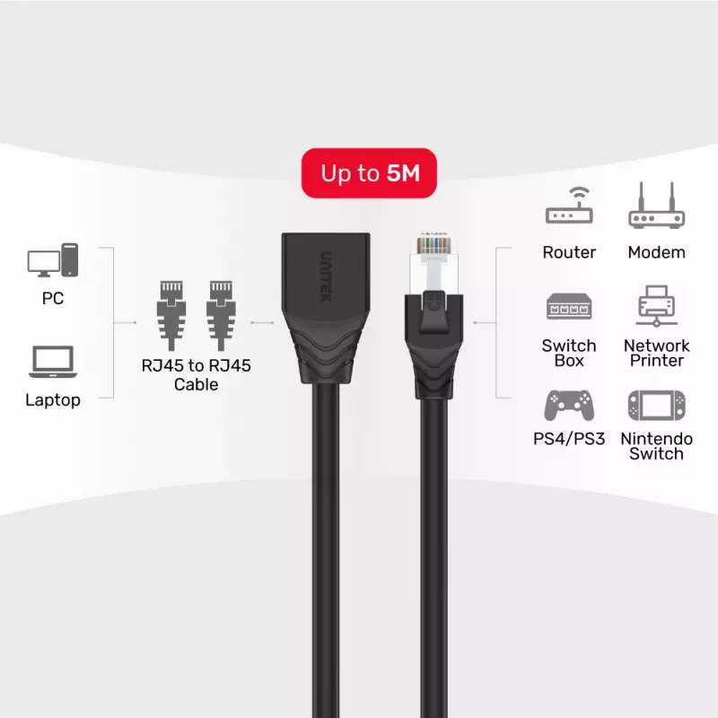 UNITEK Cat.6 STP RJ45 prailginimo kabelis (8P8C) nuo kištuko iki lizdo, 2 m, juodas