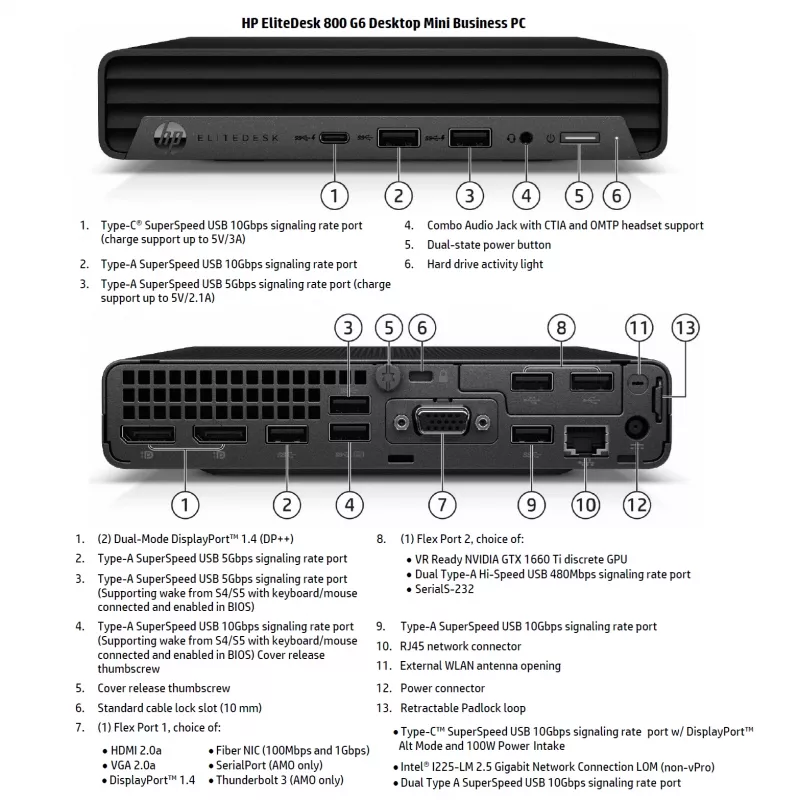 HP Renewed EliteDesk 800 G6 stalinis mini kompiuteris - Intel Core i5-10500T, 16GB RAM, 256GB SSD, Intel UHD Graphics 630, Windows 11 Pro (A klasė)