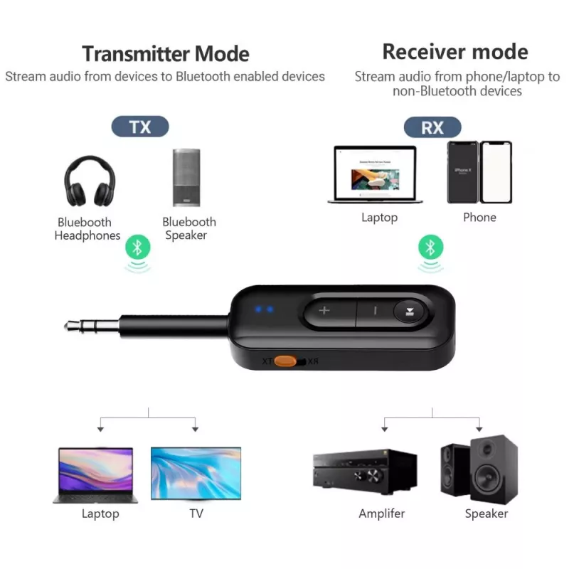 TECH-PROTECT ULTRABOOST AU03 Bluetooth 6.0 garso adapteris AUX imtuvas, juodas