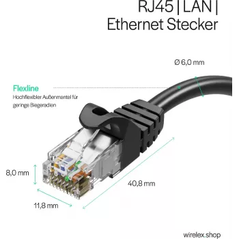 ShiverPeaks Cat7 S/FTP PUR Patch Laidas, juodas, 0,5 m, RJ45, 10 Gigabit Ethernet, 600 MHz